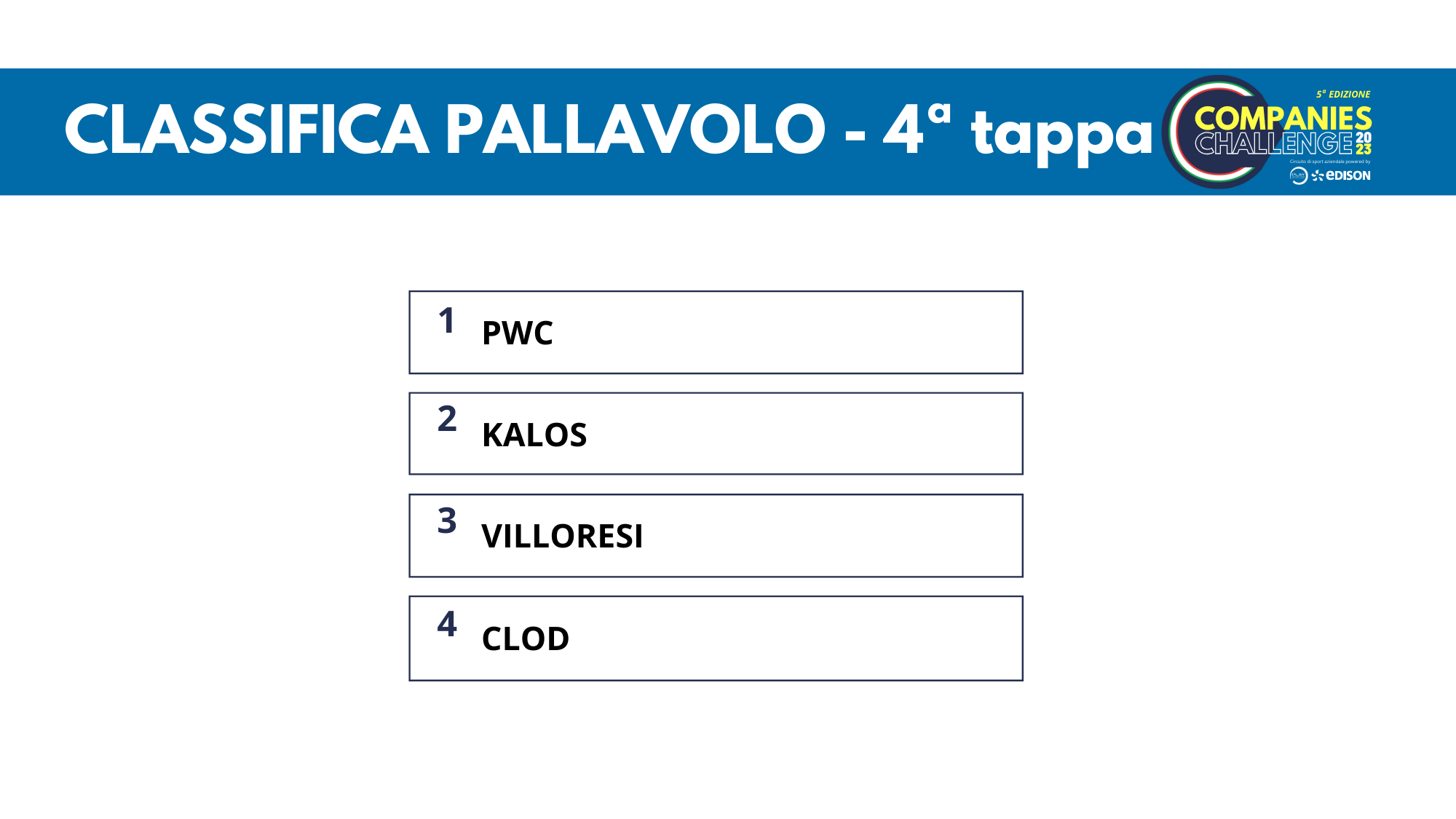 CLASSIFICA-PALLAVOLO-IN-ACTION-2023-4-tappa