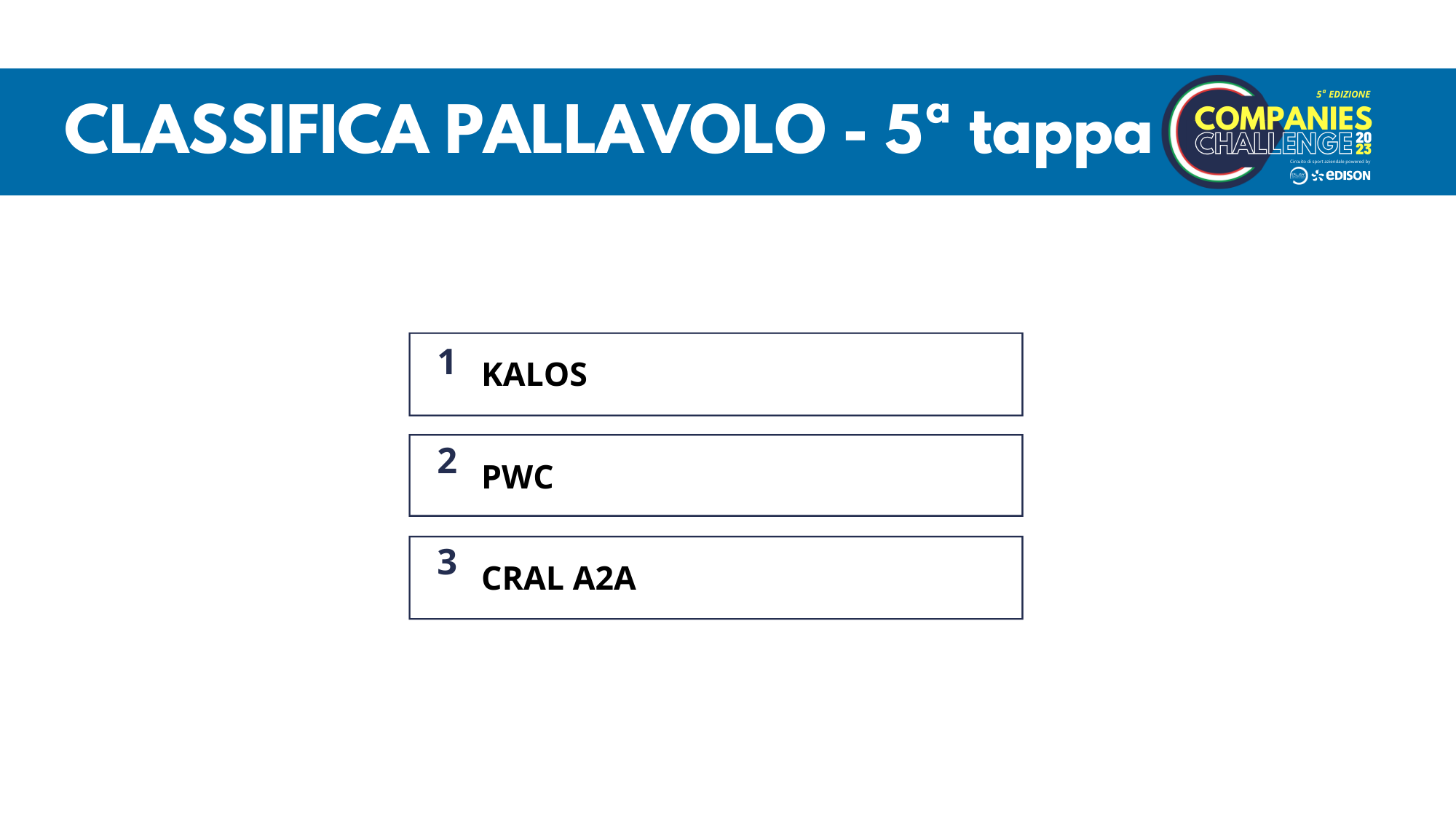 CLASSIFICA-VOLLEY-IN-ACTION-2023-5°-tappa