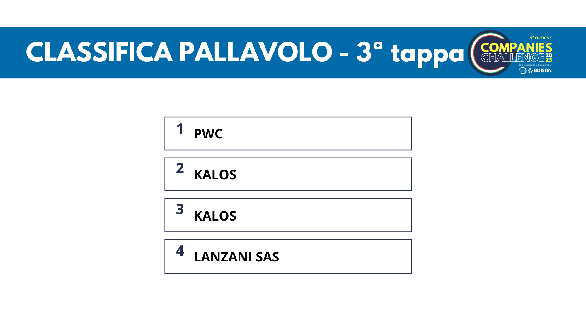 CLASSIFICA-VOLLEY-IN-ACTION-3°-TAPPA